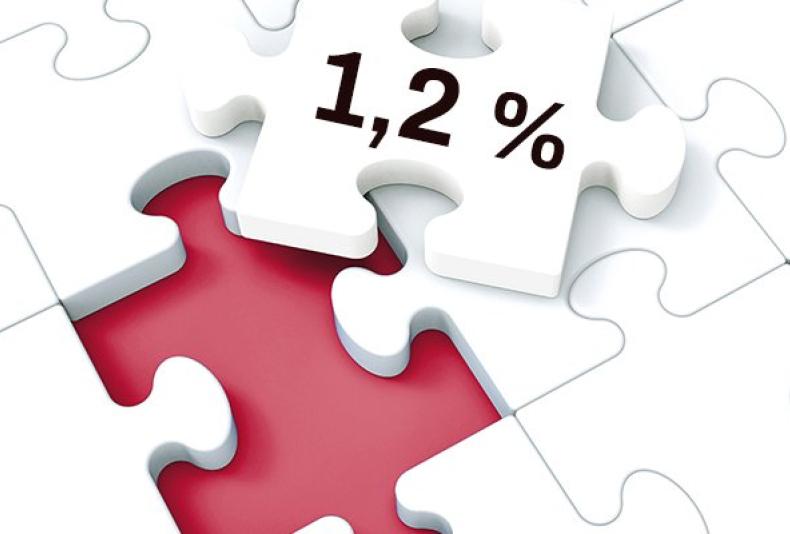 KVIEČIAME SKIRTI 1,2% SUMOKĖTO GYVENTOJŲ PAJAMŲ MOKESČIO MŪSŲ ĮSTAIGAI