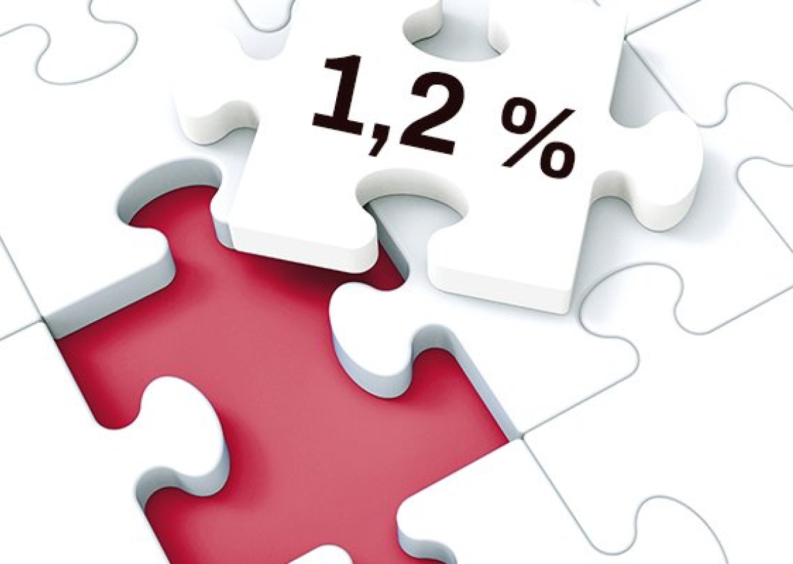 KVIEČIAME SKIRTI 1,2% SUMOKĖTO GYVENTOJŲ PAJAMŲ MOKESČIO MŪSŲ ĮSTAIGAI