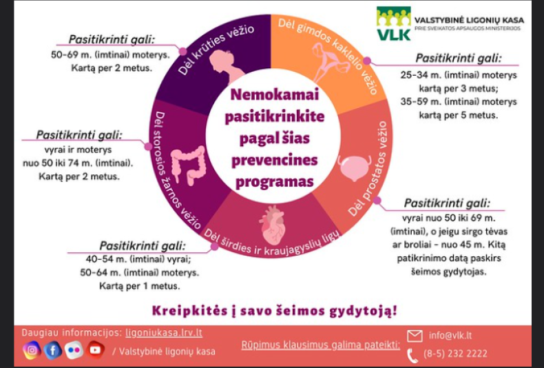 SVEIKATA – DIDŽIAUSIAS TURTAS!