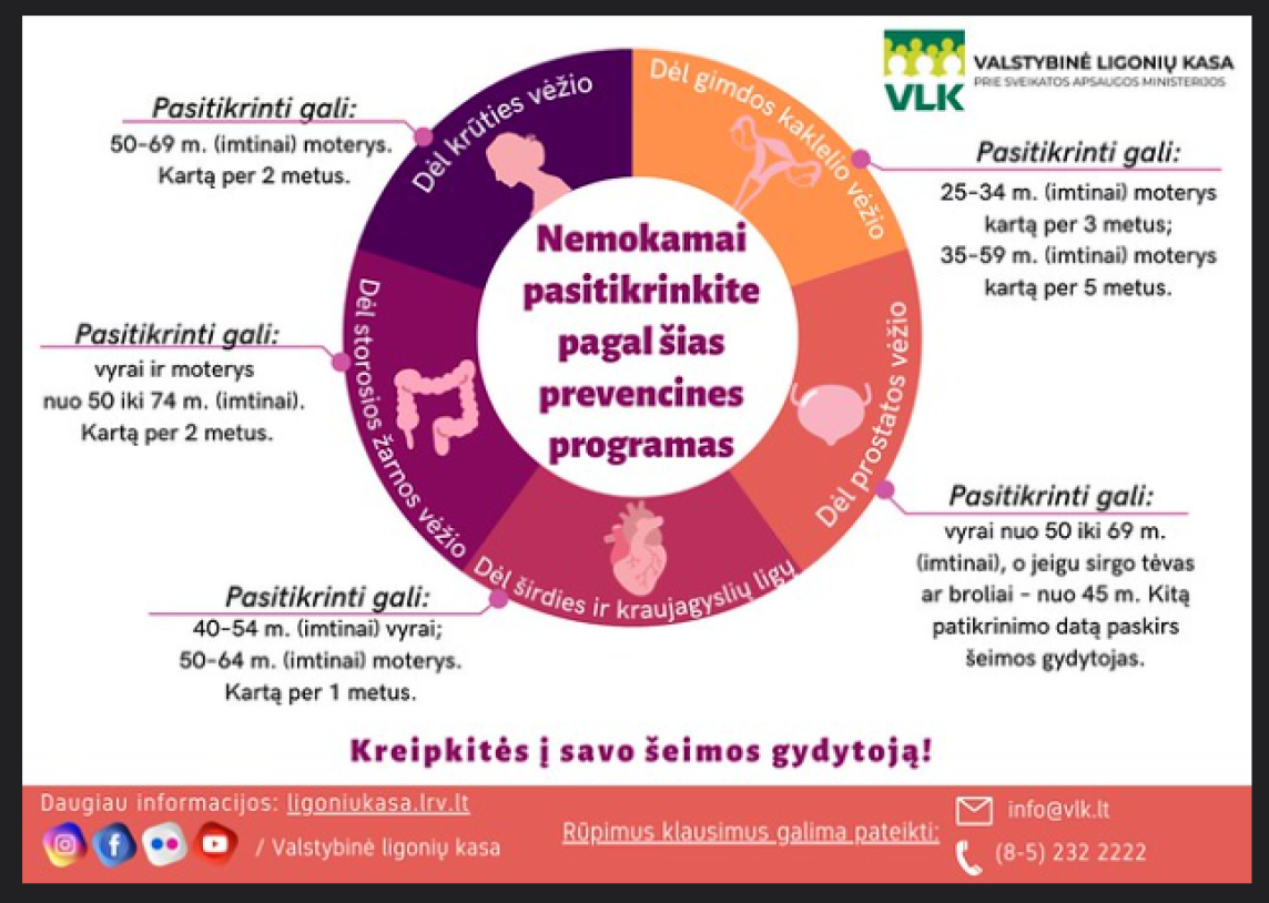 SVEIKATA – DIDŽIAUSIAS TURTAS!