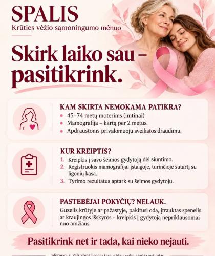 SPALIS – KRŪTIES VĖŽIO SĄMONINGUMO MĖNUO