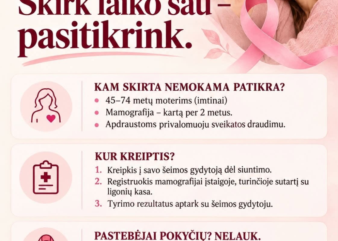 SPALIS – KRŪTIES VĖŽIO SĄMONINGUMO MĖNUO
