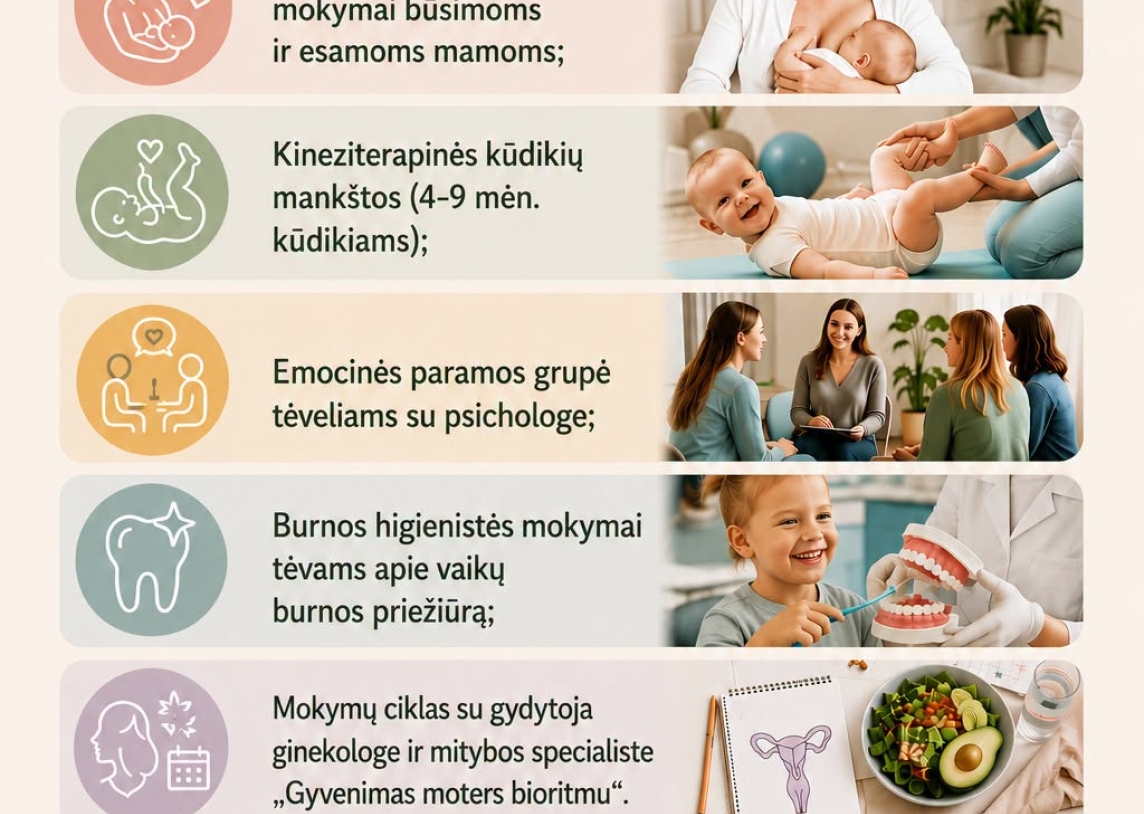 PROGRAMA „AUGINU ATSAKINGAI“ 