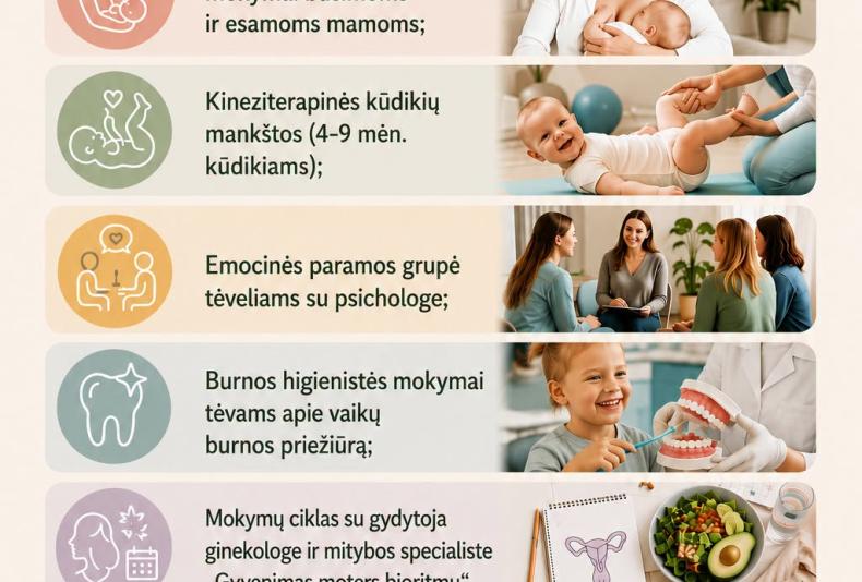 PROGRAMA „AUGINU ATSAKINGAI“ 