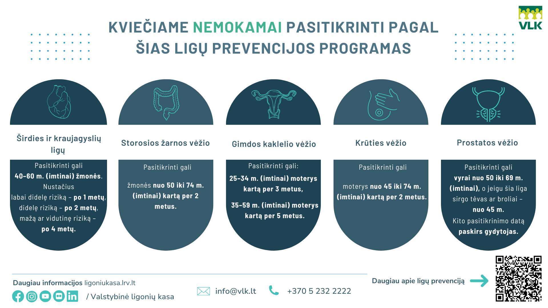 Prevencinės programos